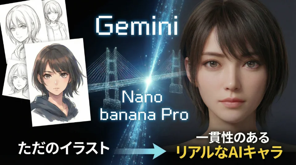 eyecatch gemini nanobanana pro イラストから一貫性のあるキャラクタに変換技